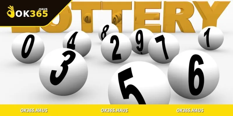 Lô Xiên Bí Kíp Tăng Tỷ Lệ Trúng Số Khi Chơi Lô Đề 3 Bảng thống kê được phân loại theo cấp độ